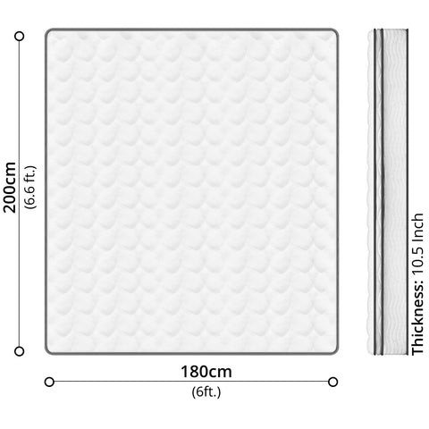 Pocket Spring Mattress - Asters Maldives