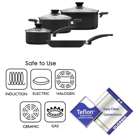 Cookware Set (7 PCs) - Asters Maldives