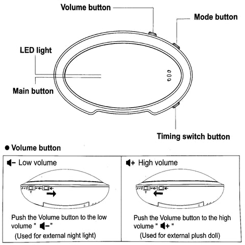 Soft Toy - Asters Maldives