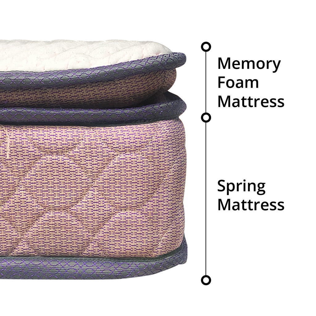 Bonnell Spring with Memory Foam Mattress - Asters Maldives