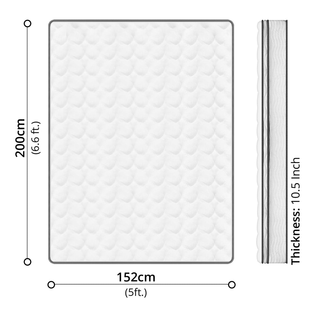 Pocket Spring Mattress - Asters Maldives