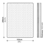 Pocket Spring Mattress - Asters Maldives