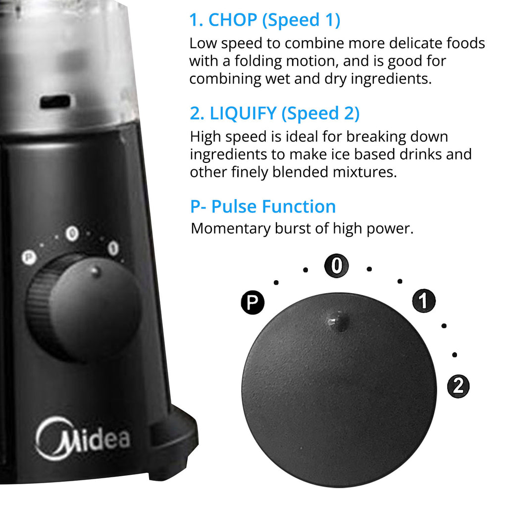 Blender with Grinder (1.5L)