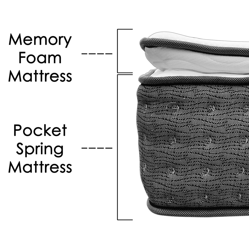 Hotel Spring Mattress - Asters Maldives