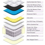 Hotel Spring Mattress - Asters Maldives