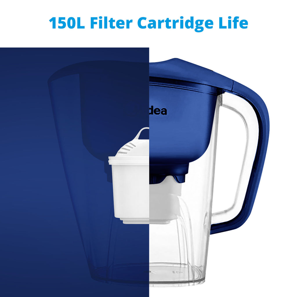 Water Purifier (1.2L) with x2 Filters