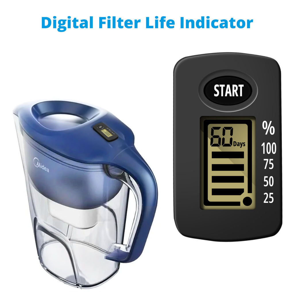 Water Purifier (1.2L) with x2 Filters