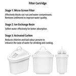 Water Purifier (1.2L) with x2 Filters