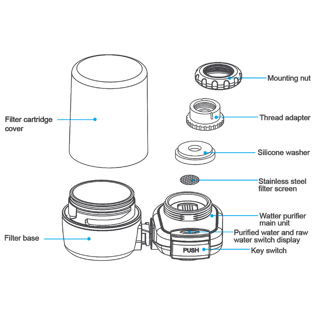 Water Purifier
