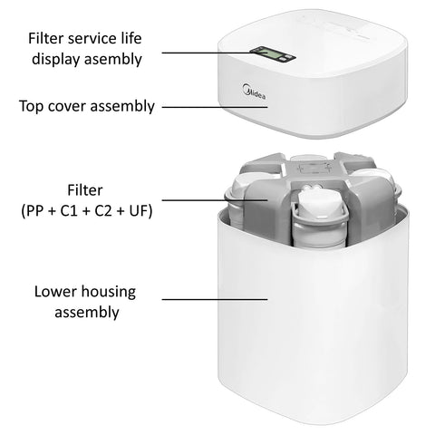 Water Filter (PP) - Asters Maldives