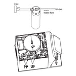 Water Filter (PP & Carbon) - Asters Maldives