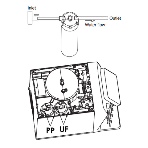 Water Filter (PP & Carbon) - Asters Maldives