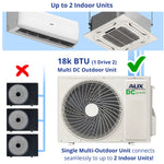 18000 BTU Multi Outdoor AC (Inverter) - Asters Maldives