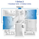 18000 BTU Multi Outdoor AC (Inverter) - Asters Maldives