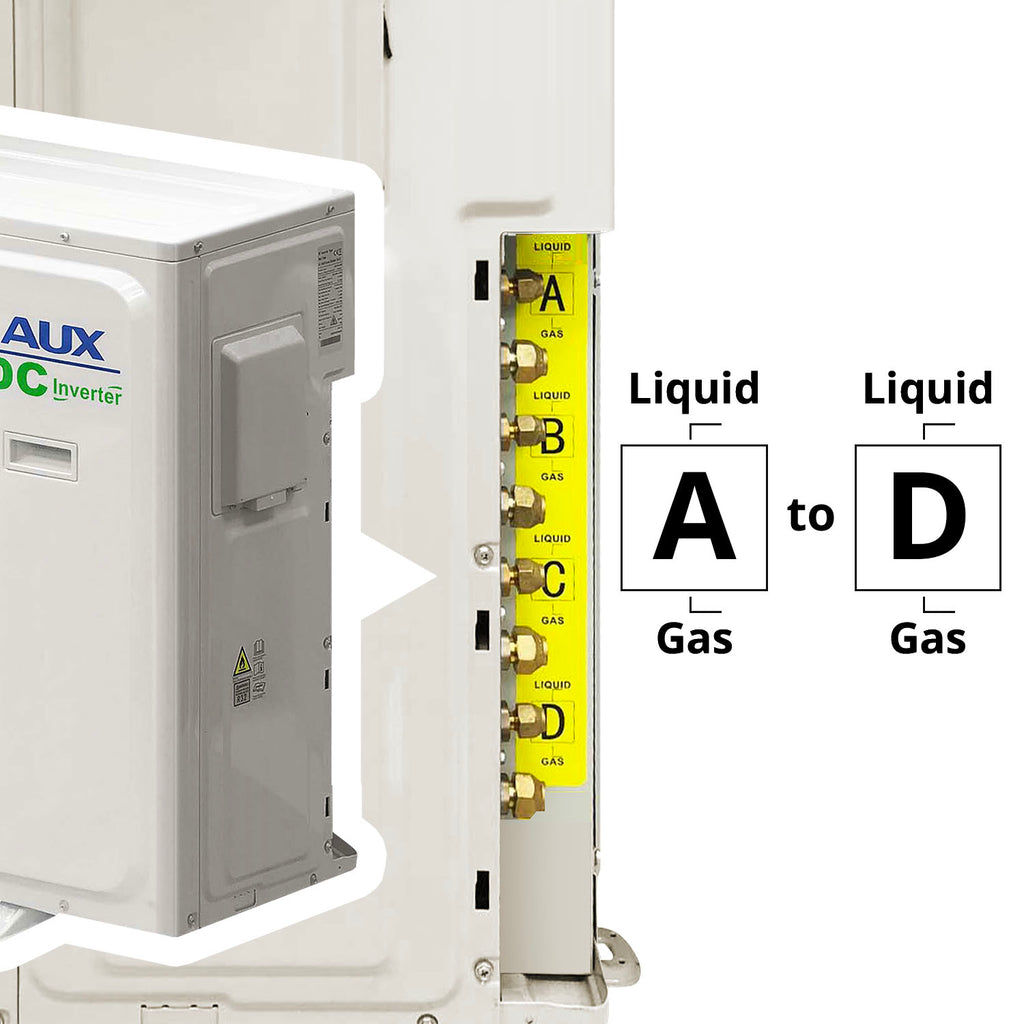 36000 BTU Multi Outdoor AC (Inverter) - Asters Maldives