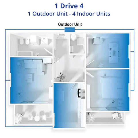 36000 BTU Multi Outdoor AC (Inverter) - Asters Maldives