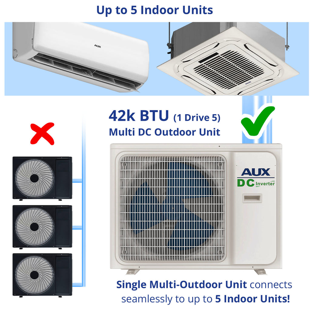 42000 BTU Multi Outdoor AC (Inverter) - Asters Maldives
