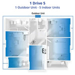 42000 BTU Multi Outdoor AC (Inverter) - Asters Maldives