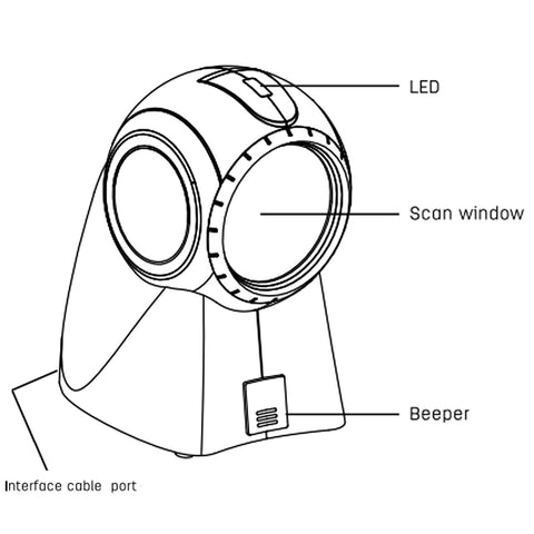 Barcode Scanner - Asters Maldives