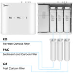 Water Filter (Ro) - Asters Maldives