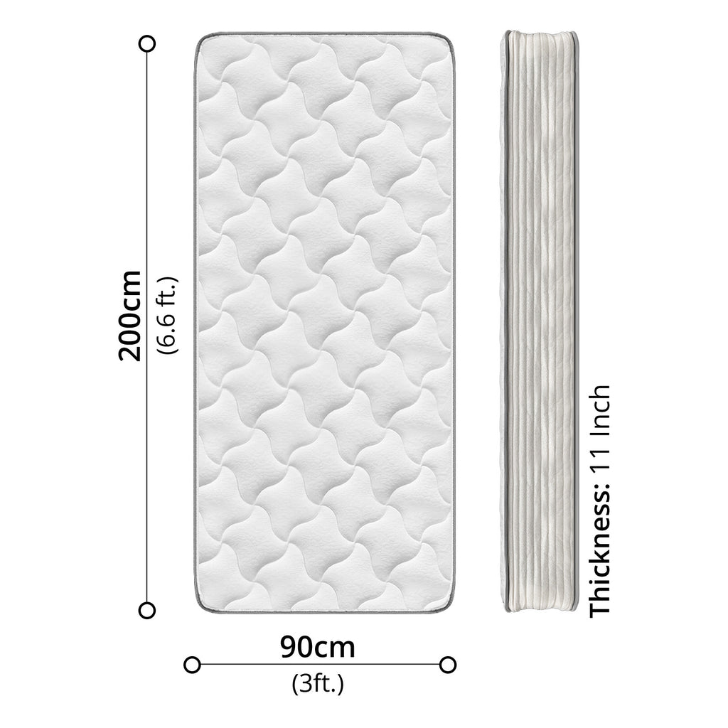 Pocket Spring Mattress - Asters Maldives