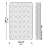 Pocket Spring Mattress - Asters Maldives