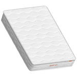 Hotel Spring Mattress - Asters Maldives