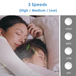 Air Cooler (4.8L) - Asters Maldives