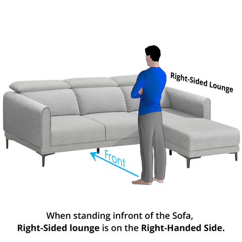 Sofa (Right-Side) - Asters Maldives