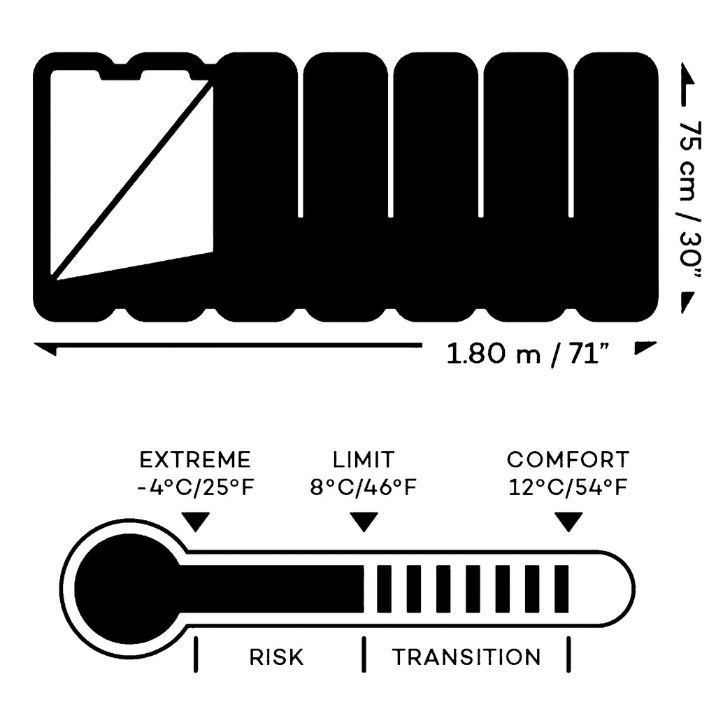Sleeping Bag (75 x 180cm)