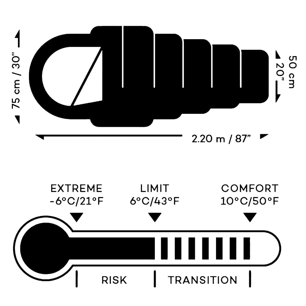 Sleeping Bag (75 x 220cm)