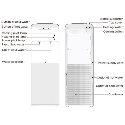 Water Dispenser - Asters Maldives