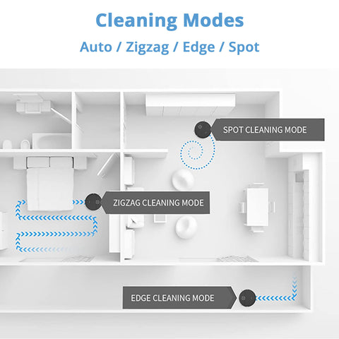 Vacuum Cleaner (4-in-1) - Asters Maldives