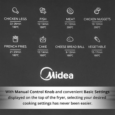 Air Fryer (4L) - Asters Maldives