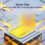 LED Bulb (12W) - Asters Maldives