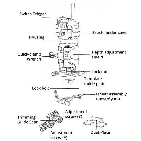 Laminate Trimmer - Asters Maldives