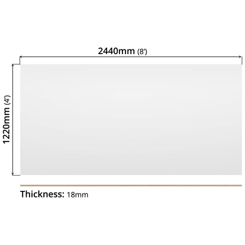 Blockboard (4 x 8ft.) - Asters Maldives