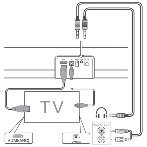 2.1ch Sound Bar + Subwoofer - Asters Maldives