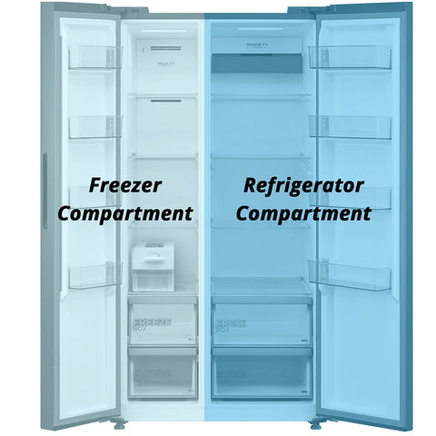 Refrigerator, Inverter (610L) - Asters Maldives