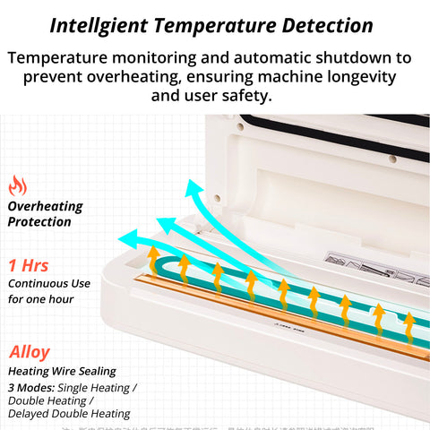 Vacuum Sealer Machine - Asters Maldives