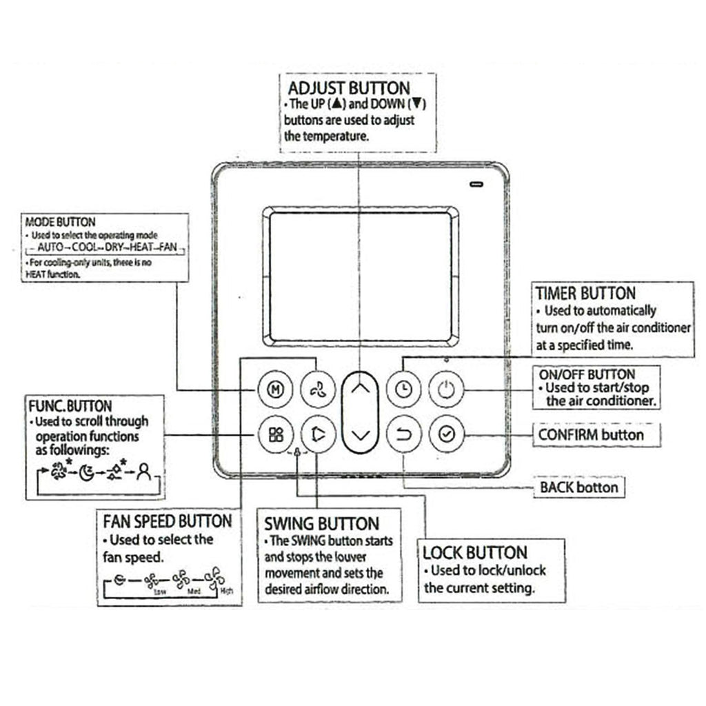 AC Remote - Asters Maldives