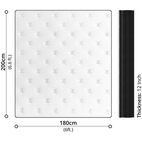 Pocket Spring Mattress - Asters Maldives
