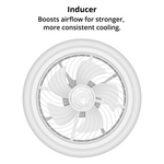 Ceiling Fan (Ø13") - Asters Maldives