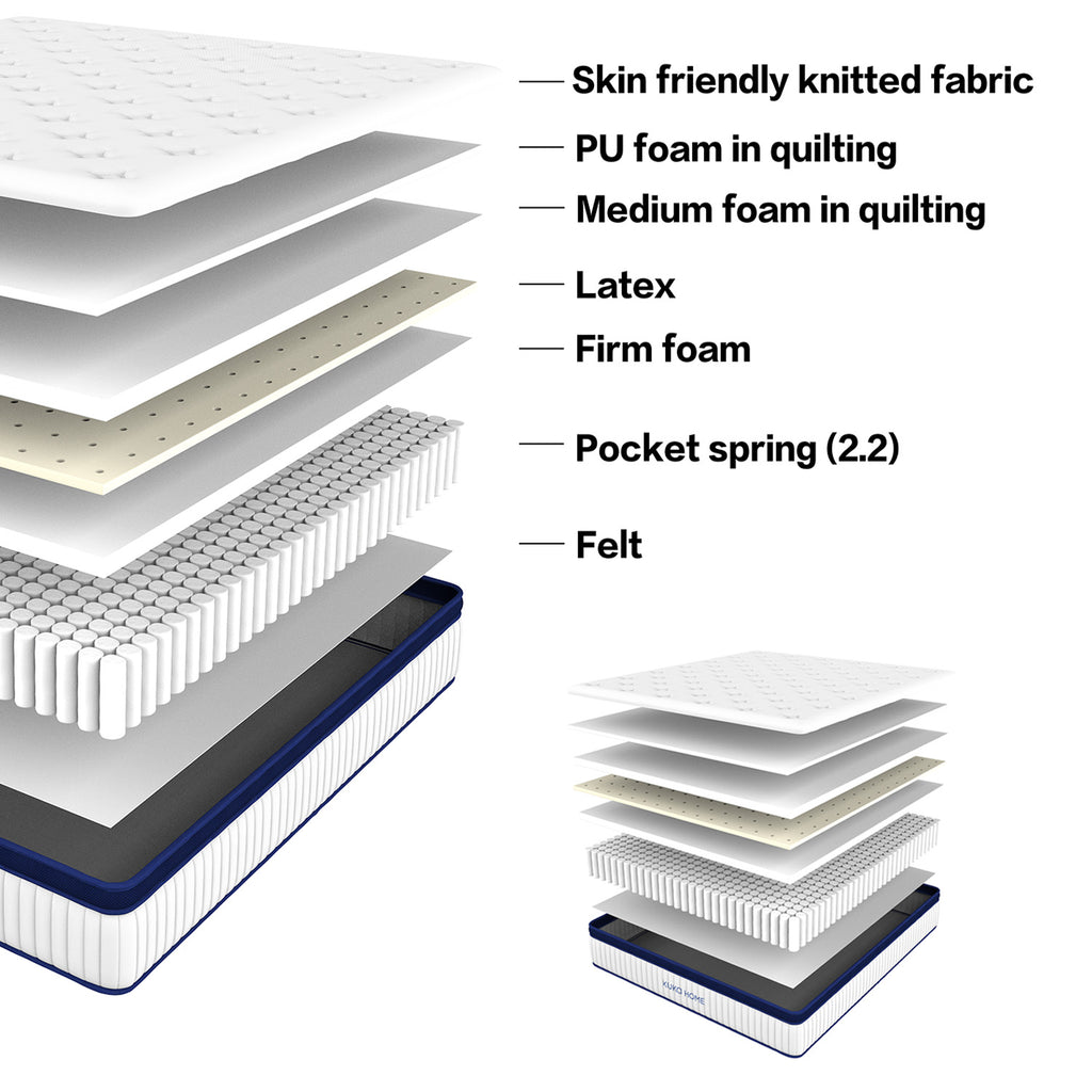 Latex Spring Mattress - Asters Maldives