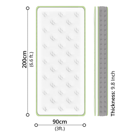 Latex Spring Mattress - Asters Maldives