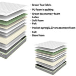 Latex Spring Mattress - Asters Maldives