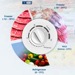 Chest Freezer (199L) - Asters Maldives