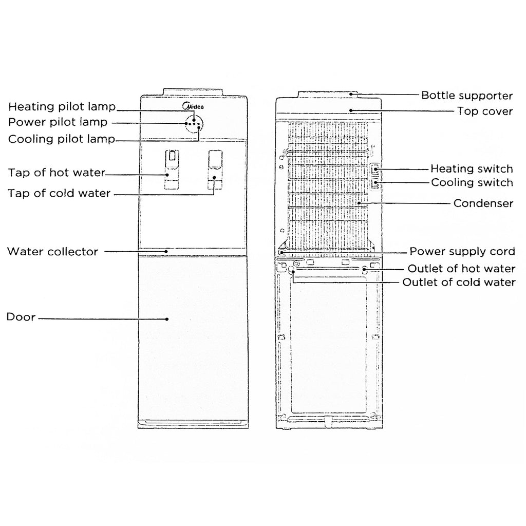 Water Dispenser - Asters Maldives
