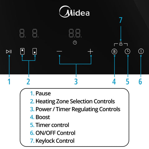 Induction Cooktop