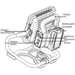 LED Light (30W) - Asters Maldives